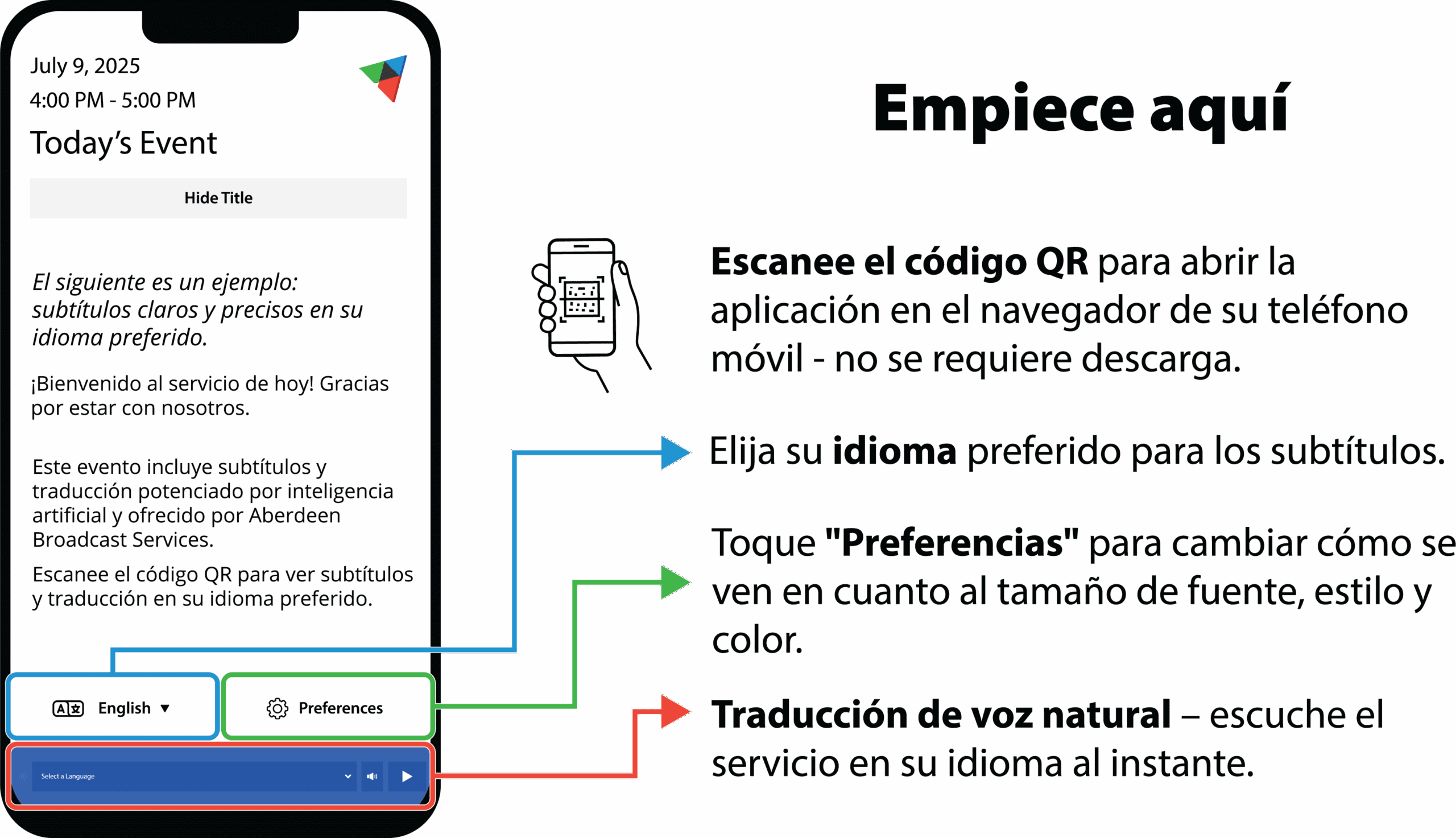 Instructional graphic from Aberdeen Broadcast Services in Spanish showing how to access real-time AI-powered captions and translations on a mobile phone using a QR code, with options to choose language, adjust display preferences, and listen to voice translations.