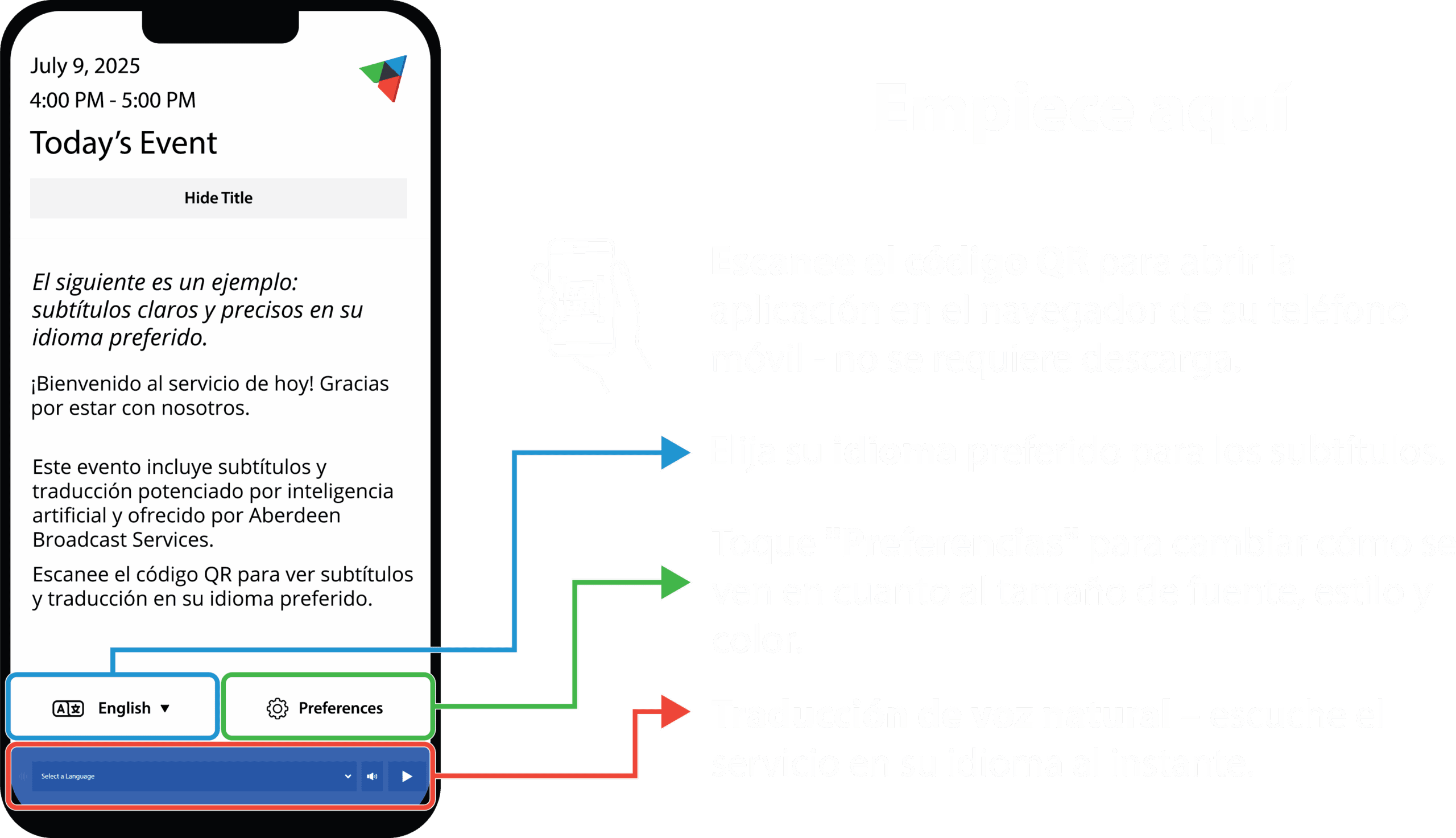 Instructional graphic from Aberdeen Broadcast Services in Spanish showing how to access real-time AI-powered captions and translations on a mobile phone using a QR code, with options to choose language, adjust display preferences, and listen to voice translations.
