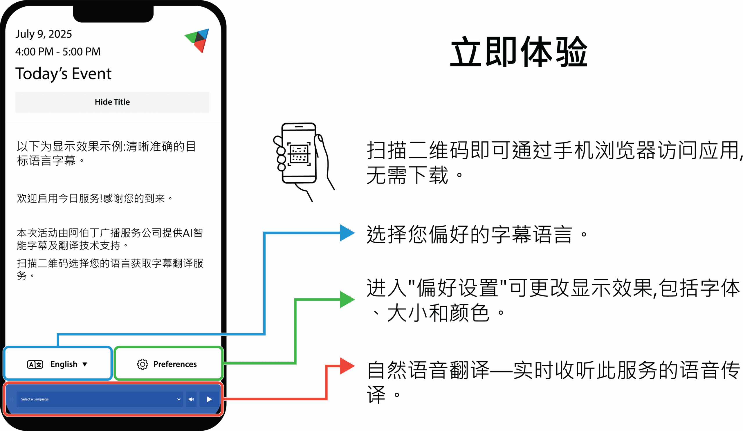 Instructional graphic from Aberdeen Broadcast Services in Mandarin Chinese showing how to access real-time AI-powered captions and translations on a mobile phone using a QR code, with options to choose language, adjust display preferences, and listen to voice translations.