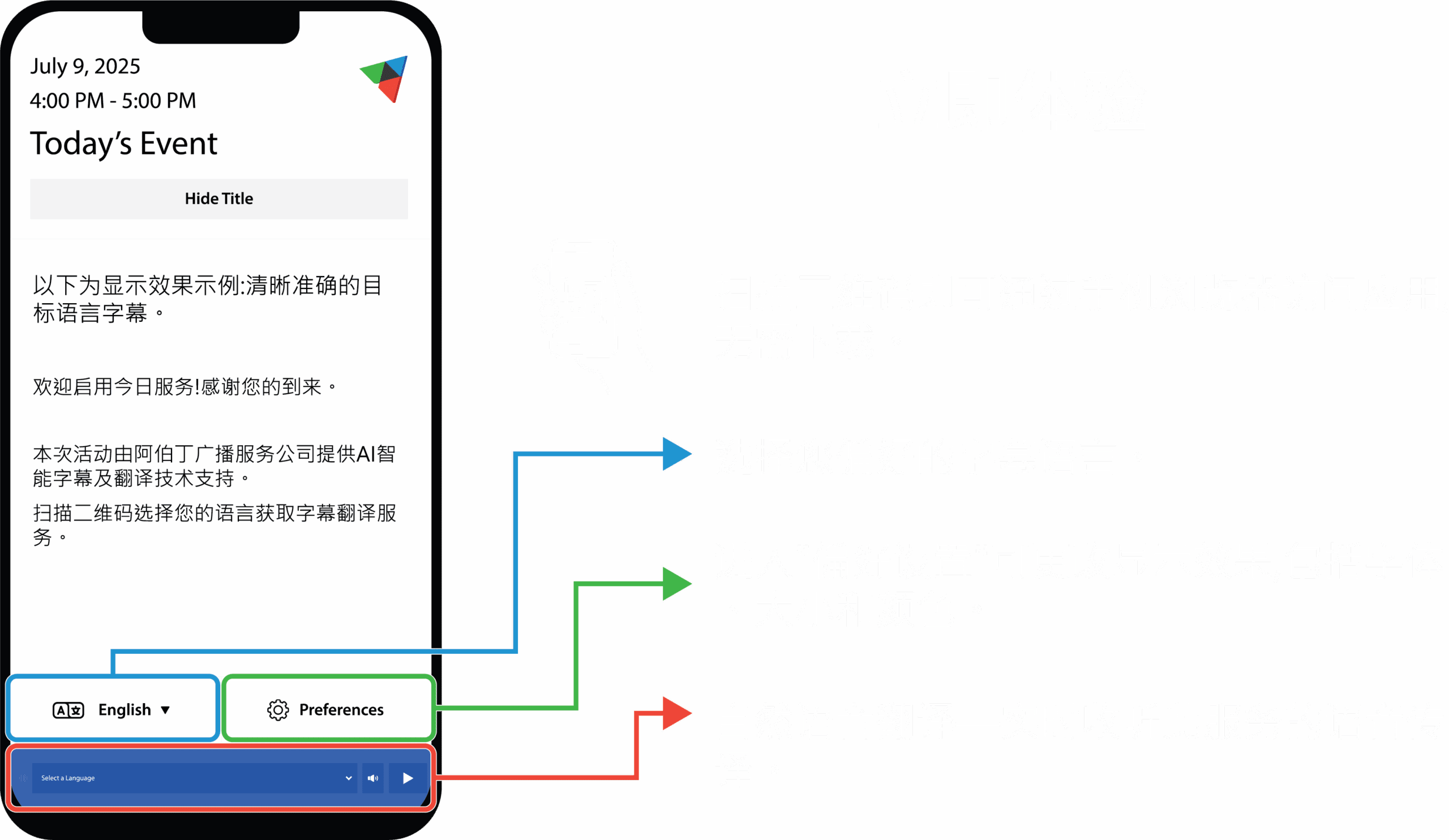 Instructional graphic from Aberdeen Broadcast Services in Mandarin Chinese showing how to access real-time AI-powered captions and translations on a mobile phone using a QR code, with options to choose language, adjust display preferences, and listen to voice translations.