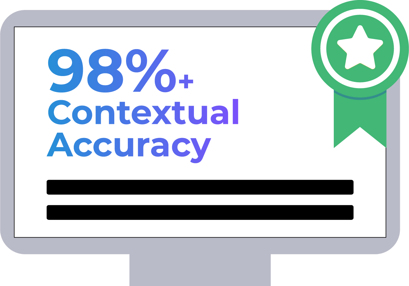 Illustration of a monitor displaying the text “98%+ Contextual Accuracy” with a green ribbon and star icon, indicating high ASR captioning precision.